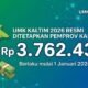 Penetapan UMK Kaltim 2026 Resmi Naik, Berau Tertinggi Rp 4,39 Juta